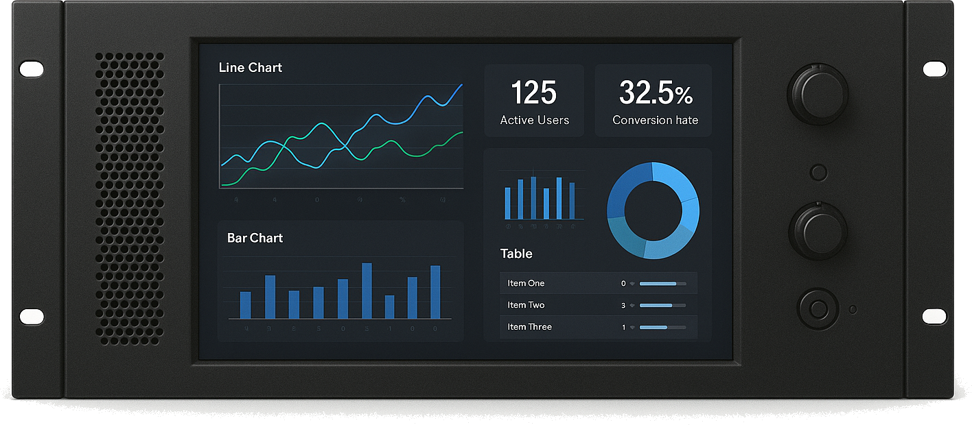 Management dashboard appliance